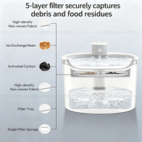 Fontaine à eau pour chat Elecpet OEM, batterie 2200mAh, 2,5L, sans fil, capteur, ultra silencieuse, Bebedouro De Agua Para Pet Com Sensor