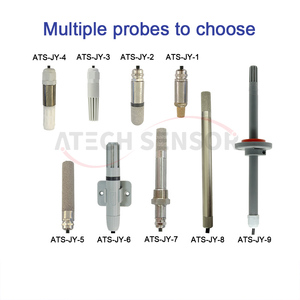 Groentekas Externe Multi-Sonde Industriële Hoge Precisie Multi-Parameter Luchttemperatuur En Vochtigheidssensor - Product Image 2