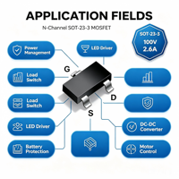 Transistor de puissance MOSFET à canal N NCE0103Y 100V 2.6A SOT 23 3L avec RDS de 230 mOhm pour la gestion de l'alimentation