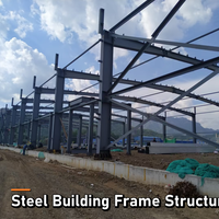 Entreprise de construction de structures en acier clés en main, fabricant de solutions de construction préfabriquées et d'ensembles de bâtiments conçus