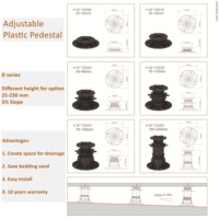Accessoires pour sols de terrasse Support pour carrelage en plastique Socles de terrain XF-T204D 75-155mm