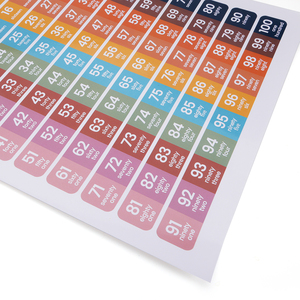 Tùy Chỉnh Không Thấm Nước Số Bảng Chữ Cái Giáo Dục Biểu Đồ Tùy Chỉnh Tiếng Anh Giáo Dục Áp phích In Ấn Giấy Bìa In Ấn - Product Image 3