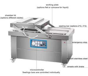 آلة تغليف الطعام بالتفريغ ذات الغرفة المزدوجة DZ600/700/800 مع شهادة CE - Product Image 3