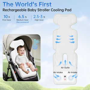 Coussin rafraîchissant pour poussette de bébé, coussin rafraîchissant 3D respirant pour siège auto avec 2 ventilateurs intégrés, tapis rafraîchissant rechargeable pour bébé et tout-petit - Product Image 3