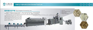 Technology Textured Vegetarian Protein (TVP) <strong>Soya</strong> Meat (TSP) <strong>Soya</strong> Chunks Nuggets Mince Protein <strong>Extruder</strong> Making Machines