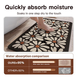 Alfombra de Baño Rectangular con Diseño de Corazones, Fibra de Poliéster Absorbente, Antideslizante, de Secado Rápido, Diseño Minimalista - Product Image 5