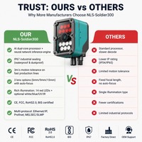 Lecteur de codes-barres industriels 2D haute vitesse avec connexion Ethernet Profinet, scanner de codes à montage fixe pour l'inspection des codes DPM des pièces automobiles