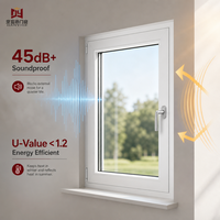 Ventana Abatible de PVC con Certificación de Casa Pasiva, Alto Rendimiento Energético, Aislamiento Térmico Multicámara