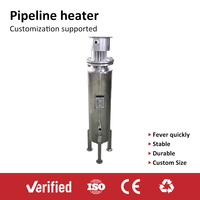 Calentador de Tubería en Línea Eléctrico de Acero Inoxidable 316L de Alta Presión PN25 para Sistemas de Gestión Térmica de Fluidos Industriales