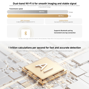 Ban Đầu Cho Xiaomi Thông Minh Máy Ảnh C500 Kép 4MP Ultra-HD Kép Wi-Fi 6 Bt5.3 Ai-Liên kết Điều Khiển Bằng Giọng Nói Phát Hiện Thông Minh Màn Hình - Product Image 5