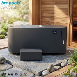 Nuevo sistema de control <span class=keywords><strong>Balboa</strong></span> 2026 para bañera de hielo portátil con enfriador integrado, ideal para recuperación corporal al aire libre - Product Image 2
