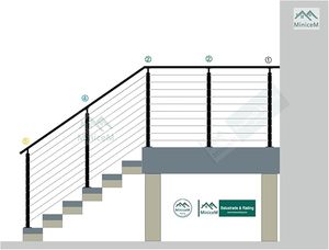 เสาราวบันไดสายเคเบิล Yl <span class=keywords><strong>3</strong></span>แพ็ค<span class=keywords><strong>2</strong></span> "x <span class=keywords><strong>2</strong></span>" x 42 "เสาราวบันไดกลางแจ้งในร่ม - Product Image 2