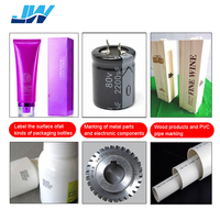 Mesin Penanda Laser UV 10W Presisi Tinggi untuk Kartu ID PVC dan Semua Jenis Material Kaca
