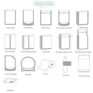 Bolsa Doypack Personalizada con Cierre Superior, para Envasar Nueces de Pino, Cacahuates, Anacardos, Galletas, Nueces, Bolsa Vertical - Product Image 4