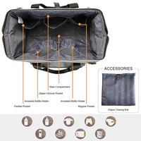 Sac à langer décontracté très vendu, sac de voyage à grande capacité pour maman