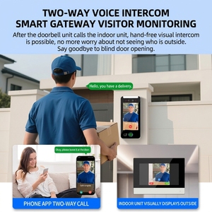Sistema di Videocitofono Intelligente Tuya da 7 Pollici con Riconoscimento Facciale, Impronta Digitale, Carta RFID, <span class=keywords><strong>Controllo</strong></span> Accessi con <span class=keywords><strong>Password</strong></span> e Sblocco Remoto tramite App - Product Image 4