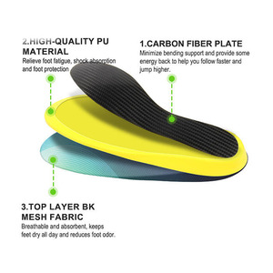 Semelles orthopédiques de basketball JD ODM personnalisées de Chine (Fujian) avec soutien de la voûte plantaire, plaque en carbone souple et fibre de carbone pour un confort optimal - Product Image 4