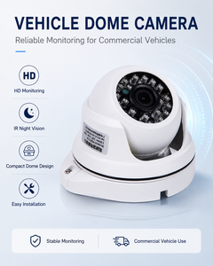 กล้องติดรถยนต์แบบโดม 1080P สำหรับโรงงาน OEM ODM เซ็นเซอร์ CMOS ขนาด 1/3 นิ้ว เลนส์ 2.8 มม. ภาพสีเต็มรูปแบบ ติดตั้งบนเพดาน สำหรับใช้งานภายในรถยนต์ในกลุ่มรถขนส่ง - Product Image 1