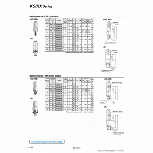 นิวเมติกส์อุปกรณ์นิวเมติกส์แบบสัมผัสเดียวแบบหมุน KXH04-01S ชิ้นส่วนนิวเมติก - Product Image 1
