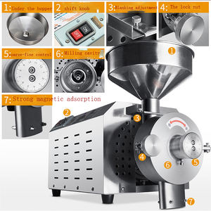 <span class=keywords><strong>Machine</strong></span> à <span class=keywords><strong>café</strong></span> <span class=keywords><strong>expresso</strong></span> de haute qualité la plus vendue avec moulin à <span class=keywords><strong>café</strong></span> ensemble de moulin à sel et à poivre électrique commercial - Product Image 3