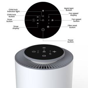 Purificateur d'air de bureau avec veilleuse, minuterie, contrôle des odeurs, désodorisant pour animaux domestiques, filtre HEPA 13, purificateur d'air électrique pour la maison - Product Image 2