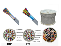 Cat 3 Cuivre Plaqué Acier Souterrain 200 Paire Code Couleur Cuivre Téléphone Câble Blindé 50 Paires Câbles Téléphoniques Intérieurs