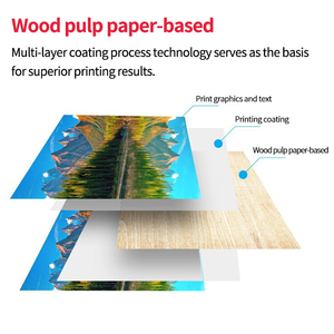 <span class=keywords><strong>Matte</strong></span> tráng trong A4 A3 120g-300g hai mặt <span class=keywords><strong>Matte</strong></span> giấy ảnh cho bưu thiếp - Product Image 3