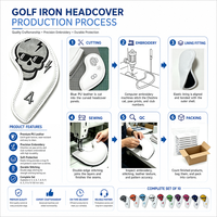 Ensemble de 10 housses de fers de golf en cuir PU durable, brodées de crânes colorés, personnalisables OEM, de luxe