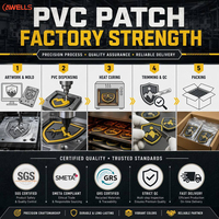 Patch PVC personnalisé AWELLS, motif crâne gothique sombre à texture craquelée et bordure à motif engrenage, pour vestes de motard et sacs à dos
