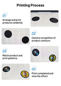 <span class=keywords><strong>Imprimante</strong></span> UV à plat 6090 meilleure vente meilleur prix <span class=keywords><strong>imprimante</strong></span> à plat UV LED DX8 pour acrylique bois verre métal - Product Image 5