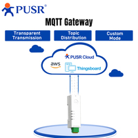 Servidor serie Modbus DR134/132 de un solo puerto RS232/485 Conversión Ethernet Red de comunicación tipo riel de pequeño volumen
