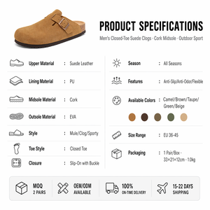 OEM Custom Logo <strong>Men</strong> <strong>Leather</strong> Closed Toe Sport Slippers Cork Midsole Anti-Slip Outdoor Mules <strong>Clogs</strong> All Seasons Fujian China - Product Image 2