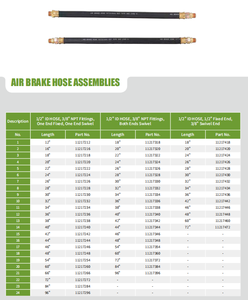 Tubi Flessibili per Freni ad Aria YUTE, Diametro Interno 1/2, Raccordi NPT 3/8, Un'Estremità Fissa, Un'Estremità Girevole, Lunghezza 24 Piedi - Product Image 3