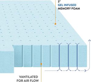 5/10/15cm tùy chỉnh bọt công ty matressess Nữ Hoàng Kích thước không khí thông gió làm mát Gel Bộ nhớ Bọt Tím Nệm Topper cho nệm - Product Image 4