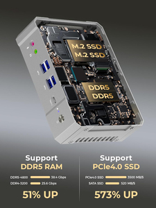Mini <span class=keywords><strong>PC</strong></span> 13ª Gen Intel Core I9 13700H/13900H Win11 2xDDR5 Display 4x4K Wifi6 Thunderbolt 4.0 Stampa Laser 2xLAN 2.5G Mini <span class=keywords><strong>PC</strong></span> - Product Image 3
