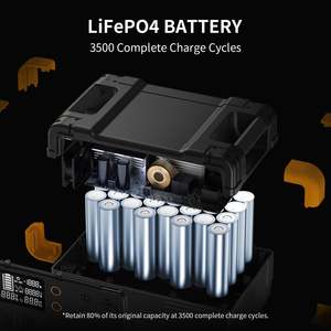 สถานีไฟฟ้าพกพา Pecron E2400LFP 2400W พร้อมแผงโซลาร์เซลล์ MPPT สำหรับสำรองไฟบ้าน แคมป์ปิ้ง วีแวนไลฟ์ ใช้งานแบบออฟกริด มีสินค้าใน EU/USA คุณภาพสูง - Product Image 4