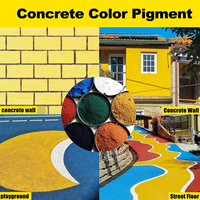 Pigment de peinture, oxyde de fer noir, pigment de couleur pour béton, prix pour le ciment