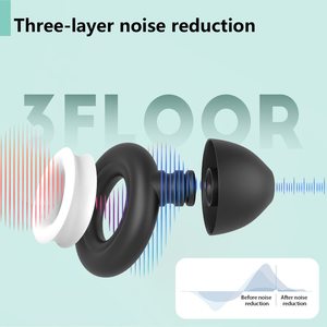 Bouchons d'oreilles lavables anti-bruit, bouchons d'oreilles en silicone réutilisables pour le sommeil, la concentration, les voyages, les concerts, le travail, embouts d'oreilles en S/M/L - Rose - Product Image 3