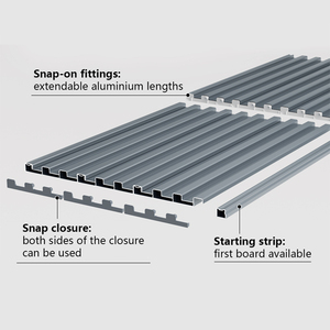 <strong>Panel</strong> ASA Coextruded External Wpc Wall Outdoor Plastic Composite <strong>Cladding</strong> Waterproof Fluted Wall <strong>Panel</strong> - Product Image 3