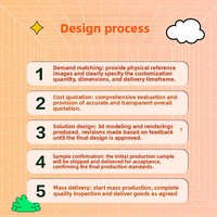 Bloques de Construcción Corporativos Personalizados, Estilo Moderno, Arquitectura DIY, Modelo Personalizado, Diseño de Imagen, Material ABS, Hecho en China, Alta Calidad