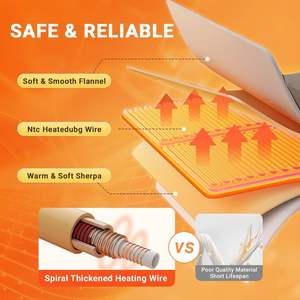 Manta calefactora de piel sintética, manta eléctrica calentada, calentador de cama, mantas calefactoras eléctricas - Product Image 3