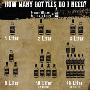 Fût de vieillissement <span class=keywords><strong>en</strong></span> chêne américain personnalisé et gravé sur mesure pour vieillir votre propre whisky, bière, vin, bourbon, tequila, rhum (<span class=keywords><strong>2</strong></span> <span class=keywords><strong>litres</strong></span>) - Product Image 3