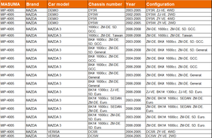 MIP-4005马马马正时链条零件皮带张紧器皮带轮ZJ01-15-980B ZJ01-15-980C ZJ01-15-980D马自达DEMIO - Product Image 2