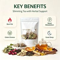 Thé Détox Minceur aux Herbes Programme 14/28 Jours Sachets de Thé Ventre Plat avec Emballage Personnalisé Sans Sucre et Faible en Matières Grasses