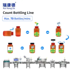 16 Channel Pill Bottling Packaging Tablet Capsule Counting Capping and Labeling Line