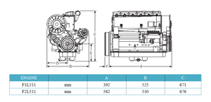 เครื่องยนต์ 4 จังหวะ 13.6-25.7 กิโลวัตต์ รุ่น F2l511 ระบายความร้อนด้วยอากาศ สำหรับขาย - Product Image 6