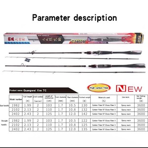 Canne à pêche Guangwei Fire Tc Lure Rod M Fast Action 2.4m pour la pêche au lancer au black-bass - Product Image 3