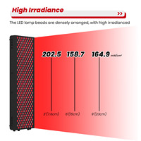 IDEATHERAPY OEM ODM 850nm 5W Lampe de thérapie LED à double puce, appareil de luminothérapie LED, panneau de lumière rouge