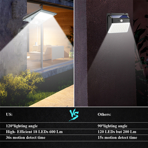 Đèn <span class=keywords><strong>LED</strong></span> Chiếu Sáng Mới 2021, Đèn Tường Ngoài Trời Năng Lượng Mặt Trời Cảm Biến Chuyển Động PIR - Product Image 5