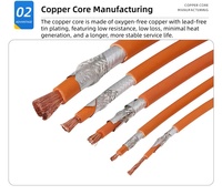 Kabel Harness Penghubung Penyimpanan Energi Tiang Baterai Pembangkit Listrik Tenaga Surya 1500V DC 300A